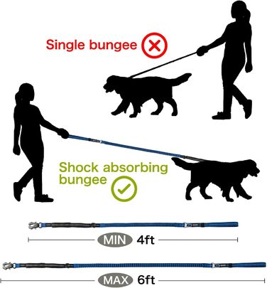Міцна тактична повід для собак з карабіном швидкого закриття та світловідбиваючими нитками, 1,2-1,8 м Power-Stretch повід для середніх та великих собак (Морський колір та Чорний)