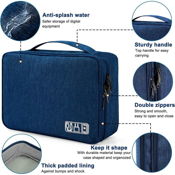Водонепроникний органайзер для електроніки 2-х шаровий, 27x20x8 см (Темно-синій)