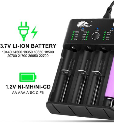 Зарядний пристрій IMREN 18650 з 4 слотами, 2A, USB-C для Li-Ion акумуляторів 18350, 14500, 14650, 17500, 18700, 20700, 21700, 22650, 26650, 1.2V NI-MH/NI-Cd AA AAA C