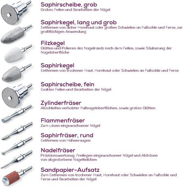 Набір для манікюру та педикюру Beurer MP 62: електрична пилка, 10 насадок, LED, регулювання швидкості, сумка, білий