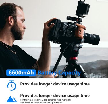 Зарядний пристрій NEEWER 4-канальний для акумуляторів Sony NP-F з LCD дисплеєм (NP-F550, F570, F750, F770, F930, F950, F960, F970, FM50, FM500H, QM71, QM91, QM71D, QM91D)