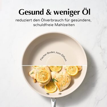 Redchef Ceramic Induction Nonstick Pan Set - 20/24/28cm - PTFE, PFAS, PFOA Free - Compatible with All Cooktops, Oven Safe, Dishwasher Safe