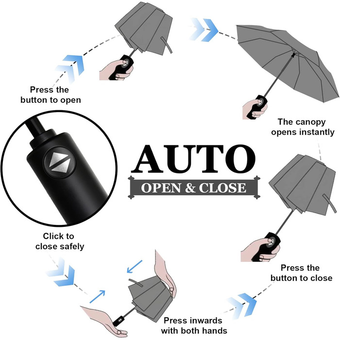 Візон парасолька чоловіча/жіноча, автоматична, стійка до вітру, Teflon покриття, легка, зелена