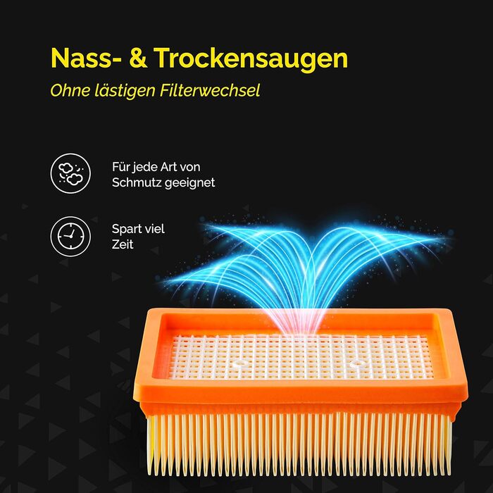 Фільтр для пилососа Kärcher (WD3, WD2, WD1, MV3, MV2, A, K, KNT, NT, SE, VC) – замінник 6.414-552.0 – 3 круглі фільтри + 3 кришки-гвинти для алергіків проти дрібного пилу та запахів (1x WD4)