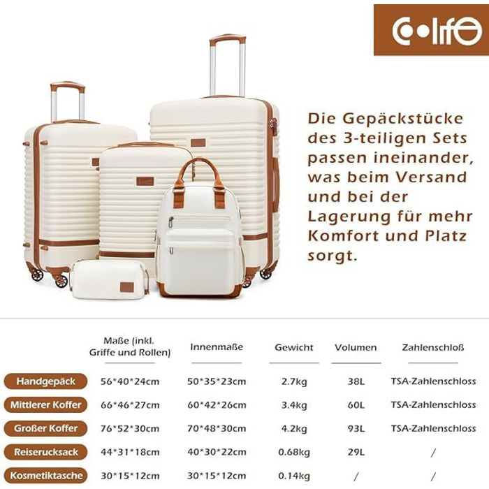 COOLIFE Luggage Suitcase Travel Suitcase with ABS Hard Shell, 4 Spinner Wheels, TSA Lock. The suitcase includes 1 Travel Backpack and 1 Toiletry Bag (White/Brown, Large 3-Piece Suitcase Set) (Medium 3-Piece Suitcase Set, Dark Green/Brown)