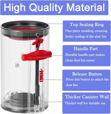 Dyson V12 Detect Slim & V10 Digital Slim Dust Bin Replacement Part - Compatible with 965272-01