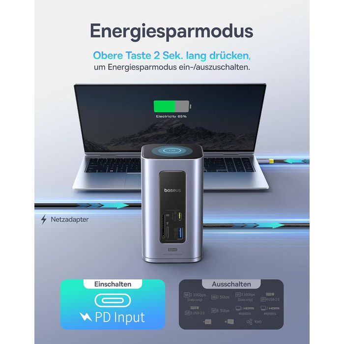 Базаус Док-станція USB-C 12-в-1 для ноутбуків Dell/HP/Lenovo/Asus/Acer/Mac: 2 монітори 4K HDMI, 10Gbps USB-C/A, 100W PD, Gigabit Ethernet