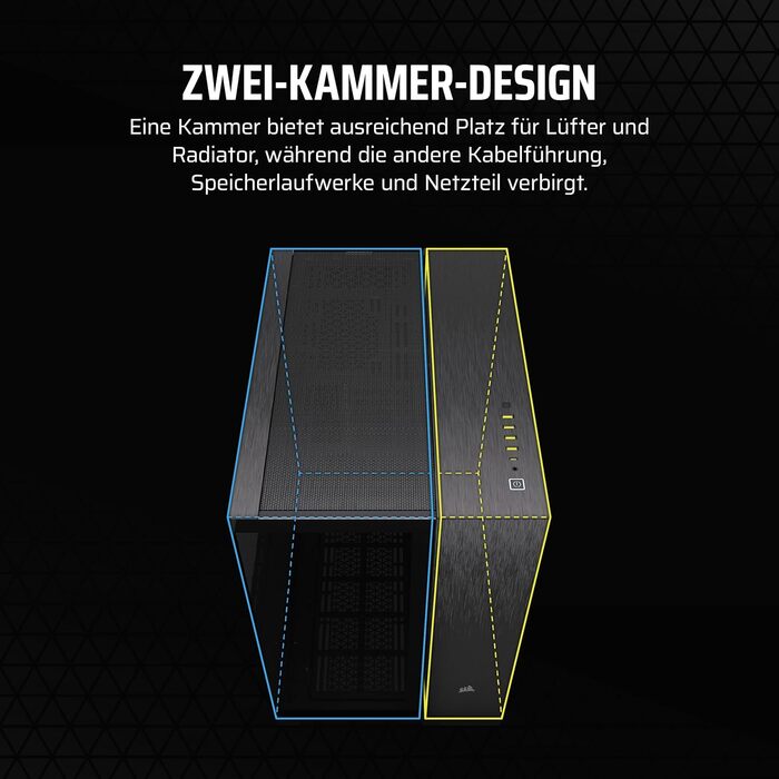 Корпус ПК CORSAIR 6500X Obsidian: Mid-Tower ATX з двокамерним дизайном та великою гнучкістю охолодження