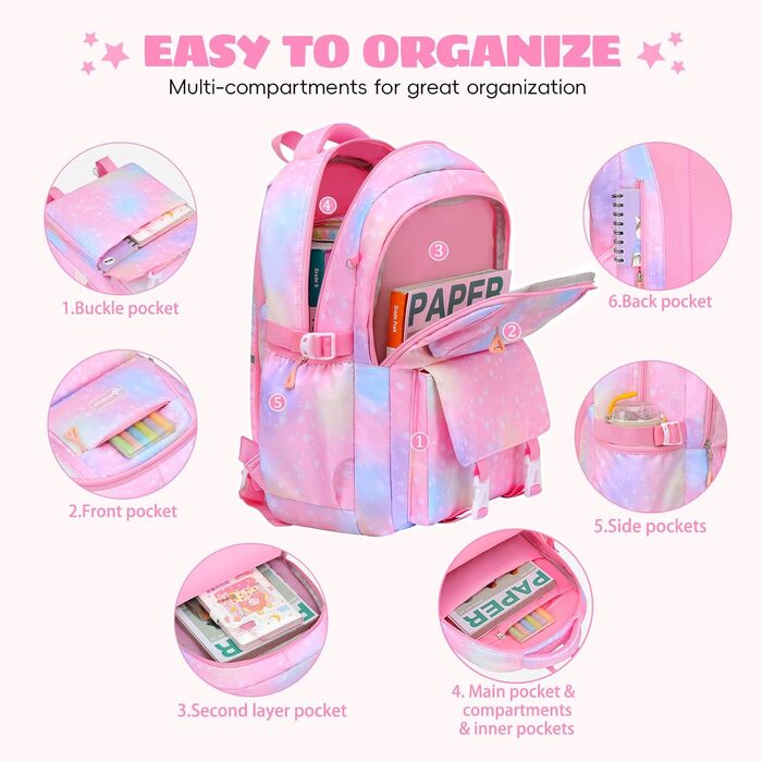 Шкільний рюкзак для дівчинки-підлітка 3 в 1: рюкзак, ланч-бокс, пенал. Підходить для ноутбука 15.6