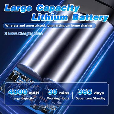 Ручний бездротовий пилосос D-Lumina 15000PA з USB-C, HEPA-фільтр, для дому, авто та тварин (чорний)