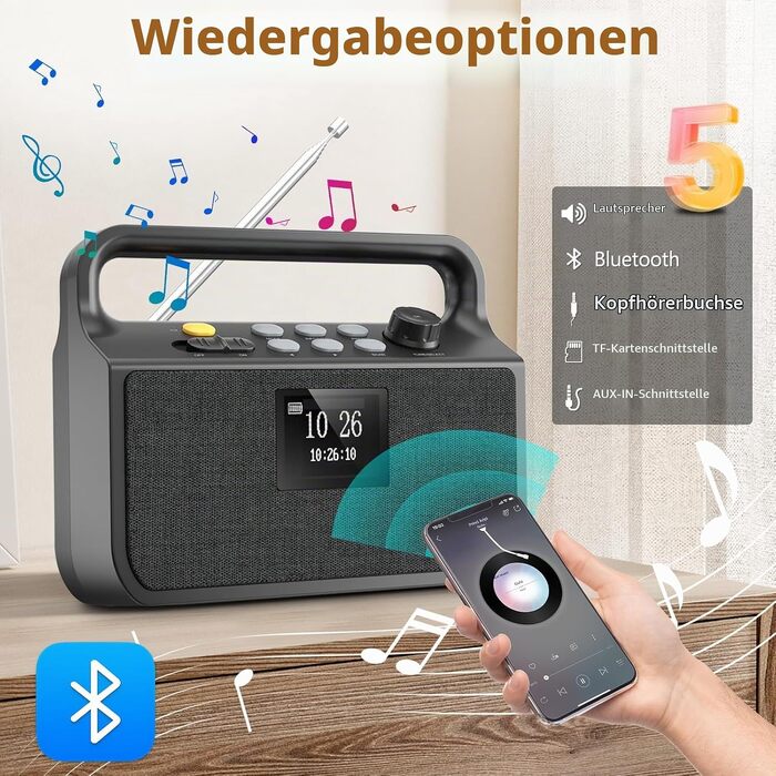 Портативний Bluetooth радіоприймач з DAB/FM, потужний Power Bank 20000mAh, TFT-екраном, TF-картою та AUX — універсальне аварійне радіо для кемпінгу та відпочинку на природі