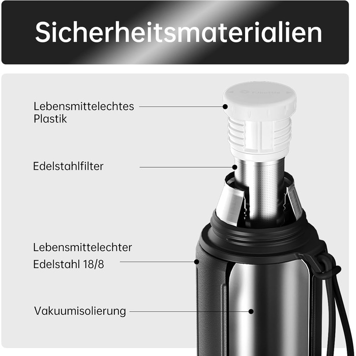 Термос Healter Thermoskanne 1л з чашкою (72 год холод, 24 год гаряче) - термофляга для кави, чаю, термокружка з знімним дном та фільтром, для подорожей, офісу та школи (зелений/чорний)