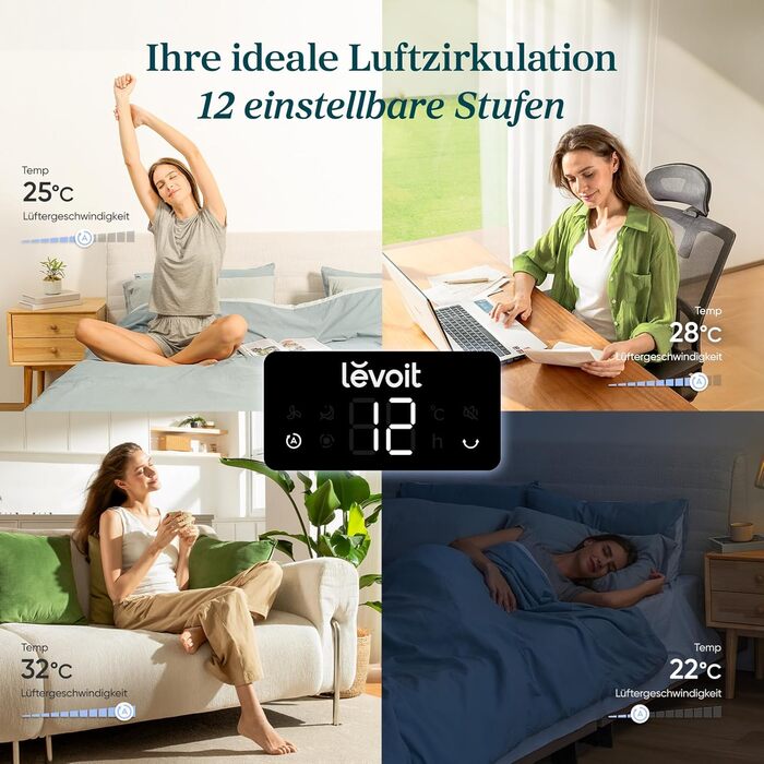 Турбовентилятор Levoit з мотором DC - тихий, 4 режими, таймер 12 годин, пульт керування, швидкість 7.9 м/с, 24W, білий, 92 см