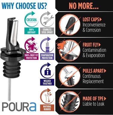 Виливники для спиртних напоїв та оливкової олії з герметичними кришками. Набір 2 шт. з адаптерами. Нержавіюча сталь, чорний колір.