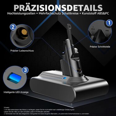 Акумулятор для пилососа Dyson Absolute/Animal/Motorhead/Fluffy SV10 V7 + 5 фільтрів та 2 гвинти