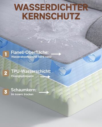 Ортопедичне ліжко для собак великих порід, корзина для собак знімний, що миється чохол, диван для собак водонепроникний з бортиком, антиковзаюча підкладка, 88x55x15 см (Сірий)