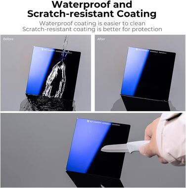 Набір фільтрів K&F Concept Nano-X: квадратний фільтр, фільтротримач, 8 адаптерних кілець (ND2000)