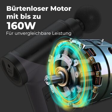 Масажер для тіла OrthoMechanik® 3.0 OrthoGun з додатком та 7 насадками | 160W, 5 інтенсивностей | З кейсом | До 360 хв роботи
