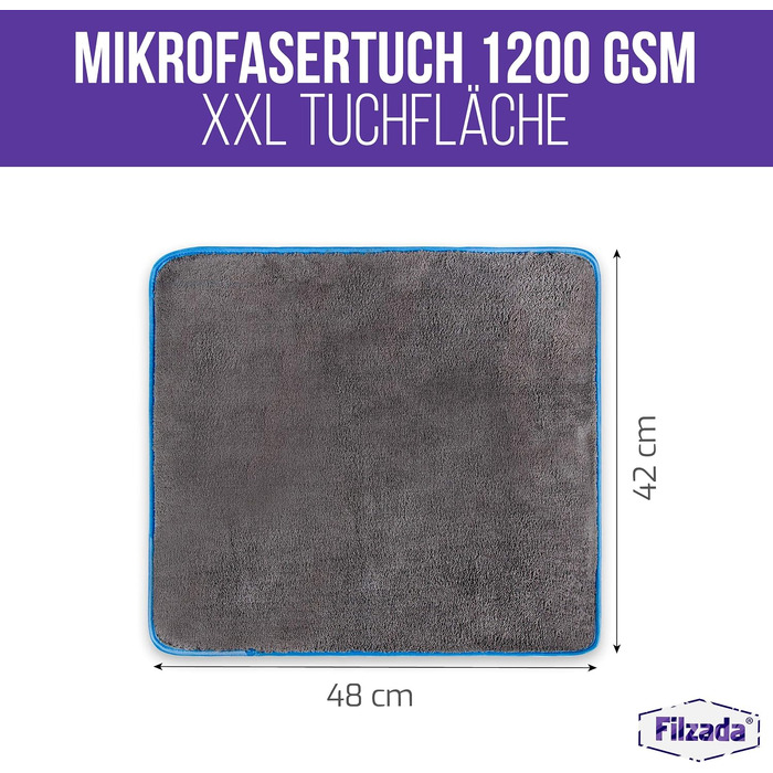 Набір мікрофібр для автомобіля Filzada (5 шт), 1200 GSM, 42x48 см — преміальна полірувальна серветка для кузова та лаку