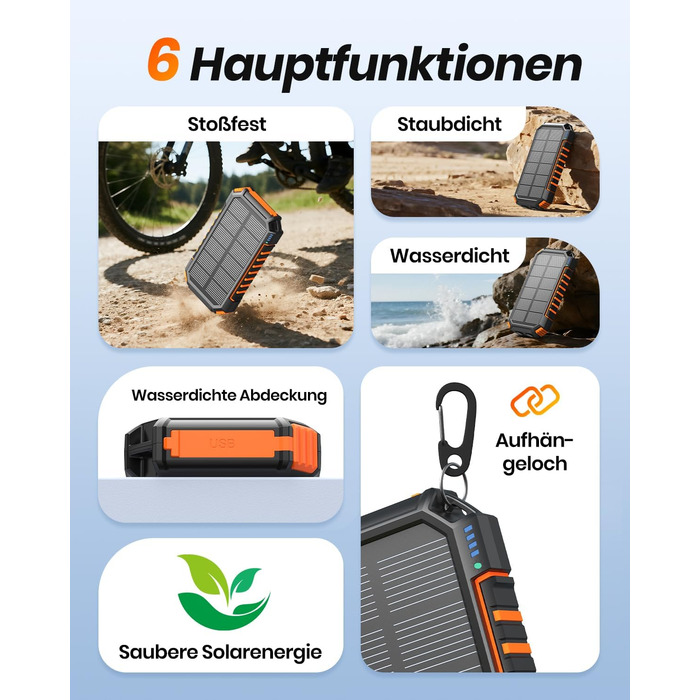 Сонячний Power Bank 27000mAh 15W з LED-ліхтариком та 5 виходами – зарядний пристрій для iPhone/Android (Orange)