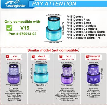 Фільтр HEPA для пилососа Dyson V11/V15 (2 шт.) - Оригінал, миючий, DY-970013-02