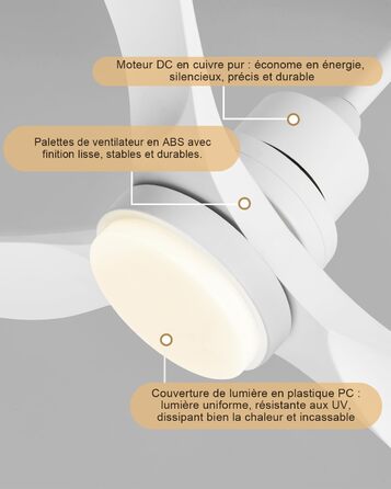 Стеляний вентилятор з підсвіткою та пультом дистанційного керування, тихий DC мотор, 132 см/52 дюйми, 3 дерев'яних лопаті, таймер, 6 швидкостей, сертифікований ETL, режим літо/зима для спальні (132см/52 дюйми, Білий)