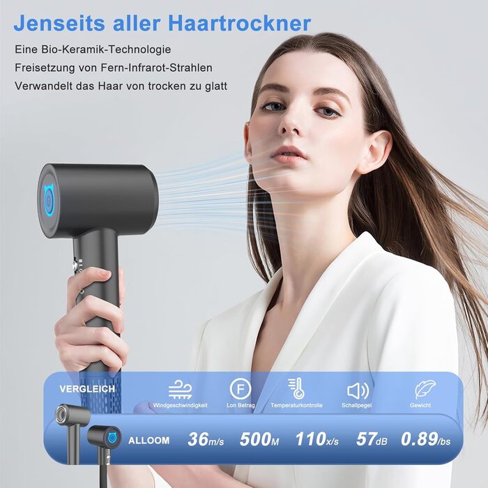 Супершвидкий фен Supersonic з іонізацією 200 млн негативних іонів, 110 000 обертів/хв безщітковий двигун, низький рівень шуму 57dB, інтелектуальна стабільна температура для подорожей та дому, чорний