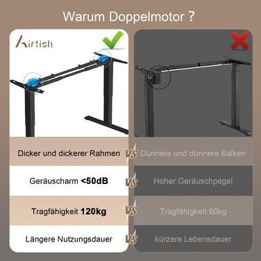 Регульований за висотою стіл Airfish 180x80 см, електричний, з подвійним мотором, сенсорною панеллю та кабелеуправлінням. Максимальне навантаження 100 кг, 3 кнопки пам'яті, ніжки 1.5 мм (чорний)