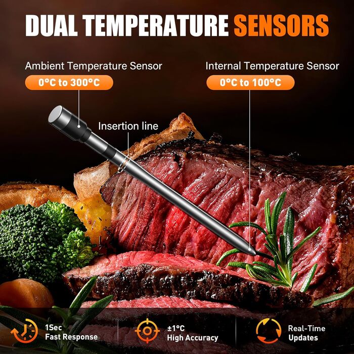 Бездротовий термометр для м'яса з Bluetooth, для гриля, духовки, мангалу, ротисерії, Airfryer, IP67 водонепроникний