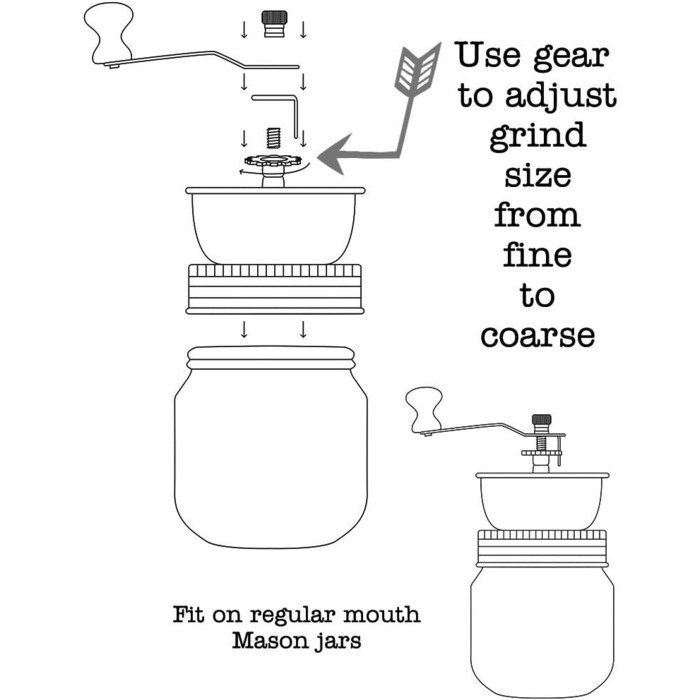 Кришка для кавомолки Mason Jar Lifestyle – меліть каву та спеції безпосередньо в банки Mason Jar – підходить для банок з широкою горловиною – нержавіюча сталь & довговічний дизайн