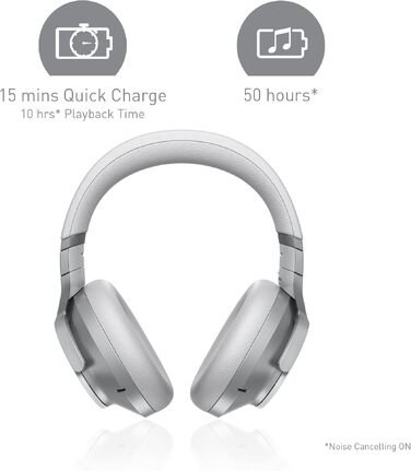 Навушники Bluetooth Technics EAH-A800E-S сріблясті з шумозаглушенням та мікрофоном, складані, Over-Ear