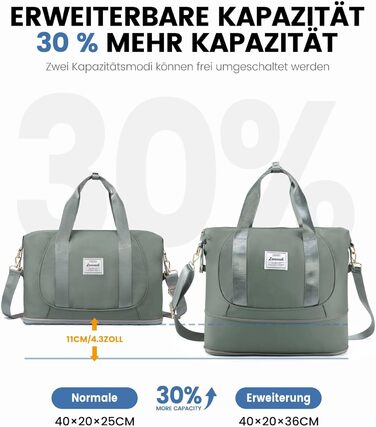 LOVEVOOK Сумка ручної поклажі Ryanair, 40x30x20 см, розширювана, для подорожей літаком, зелена