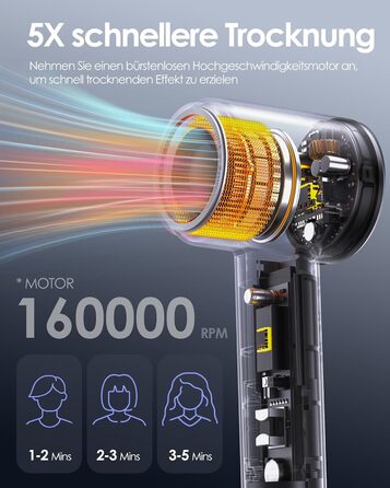 Іонізатор волосся Bopcal, 160000 об/хв, 500 млн іонів, з насадкою-дифузором, професійний фен для дому, салону, подорожей, 12 режимів, чорний