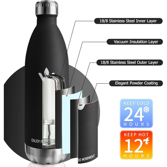 Термос-пляшка 750 мл, з нержавіючої сталі, BPA-Free, для спорту, подорожей, дітей, на відкритий простір, з вакуумною ізоляцією, витримує газовані напої, витік захищений, темно-зелений (1000 мл, чорний)