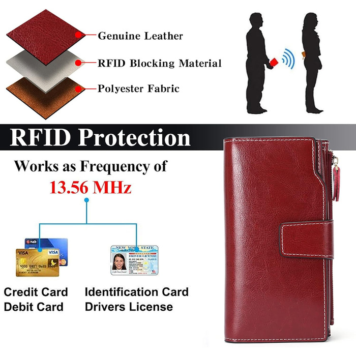 SENDEFN Women's Leather Wallet Large RFID Protection with Many Compartments, Including 20 Card Slots and a Phone Pocket