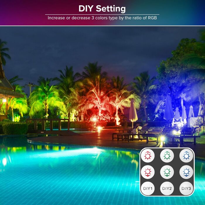 SANSI RGB LED Floodlight Outdoor 10W, LED Floodlight with Remote Control IP65 Waterproof, RGB Floodlight Dimmable Color Changing with Timer, 20 Colors 6 Modes for Garden Landscape Party Event, 2 Pack