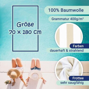 Комплект рушників для пляжу ZOLLNER 2 шт., 70x180 см, 100% бавовна, смугасті, бежеві, висока поглинаюча здатність, прати до 95°C, сертифікат Oeko Tex