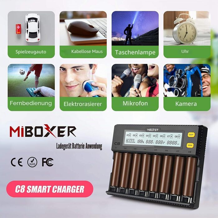 Зарядний пристрій MiBOXER для акумуляторів 18650 8-Bay з LCD дисплеєм, швидка зарядка Li-Ion, LiFePO4, Ni-MH/Ni-Cd (AA, AAA, C, 21700, 26650)