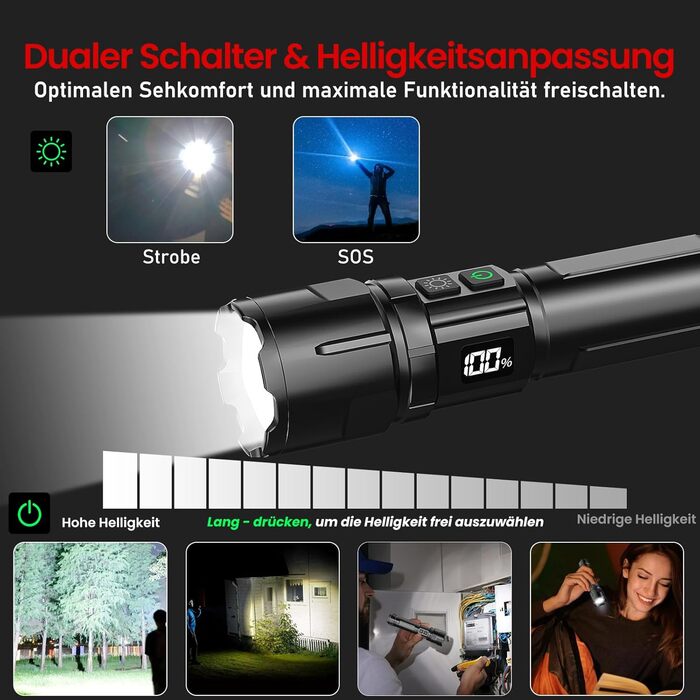Ліхтарик Shadowhawk LED перезарядна 2 шт. | Тактичний ліхтарик (2 вимикачі) 500000 люмен, дальність до 1000м, час роботи 12 год для кемпінгу/відпочинку на природі/походів, регульована яскравість, чорний