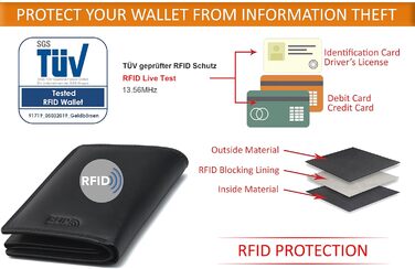 Fa. Volmer Black Leather Wallet made of genuine leather in portrait format with TÜV-tested RFID protection Phoenix 3, Black