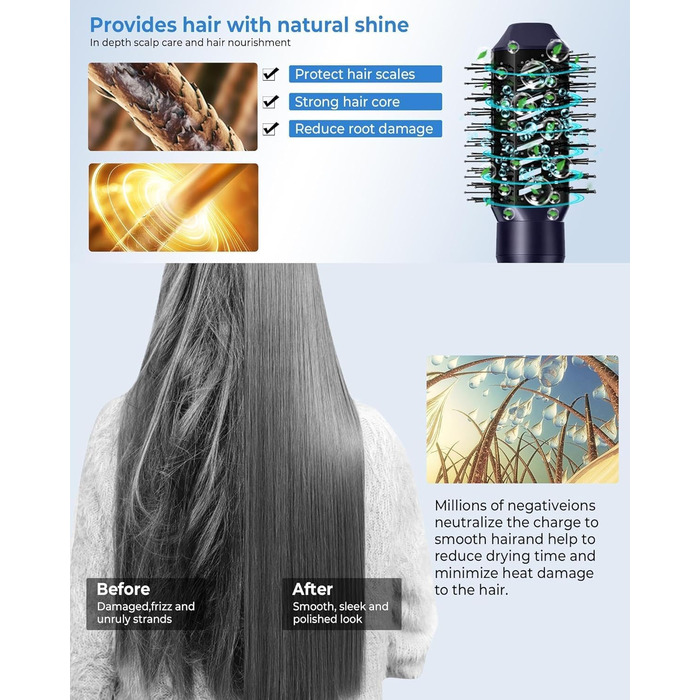 Професійний мультистайлер для волосся 6 в 1: фен, плойка, брашін, термощітка, випрямляч, Airbrush. Подарунчий набір для жінок (Блакитний)