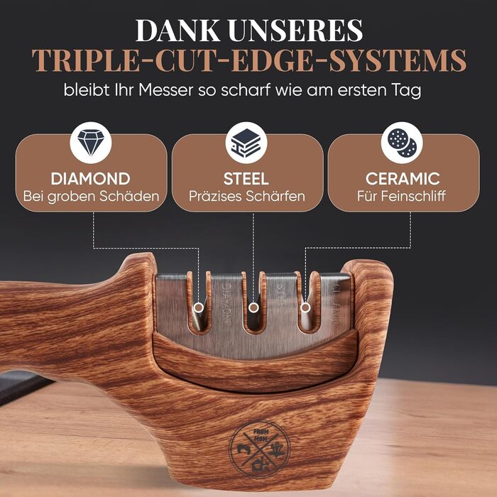 Точилка для ножів From Mom by FM – професійна, ергономічна | Точильний камінь, шліфувальник ножів