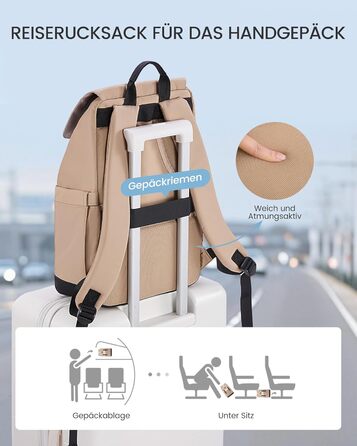 LOVEVOOK Рюкзак для ноутбука 15.6