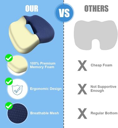 Подушка для сидіння Ainiv, ергономічна подушка з Memory Foam для офісного крісла, інвалідного візка, автомобіля (Блакитна)