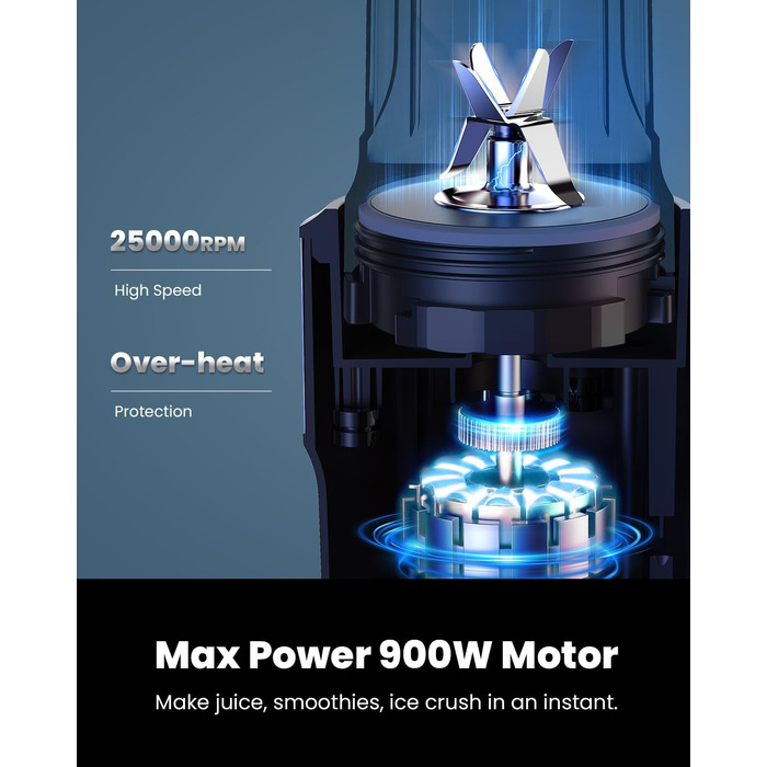 Блендер SHARDOR StandMixer HB-J666: 900W, 2 пляшки по 700мл, нержавіюча сталь, 6-лопатевий ніж, BPA Free, для смузі, шейків та соків