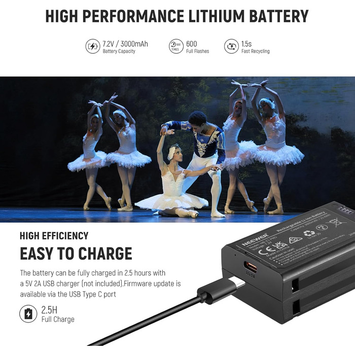 NEEWER Z2-S 2.4G TTL Speedlite для Sony: Потужний спалаху з розсіювачем та 3000mAh акумулятором