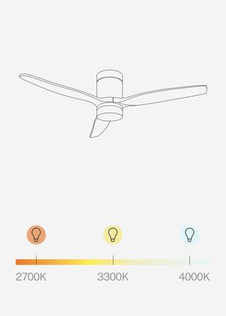Вентилятор стельовий WINDCALM M з підсвіткою, Wi-Fi та пультом ДУ, 132 см, 40W, світлодіодне освітлення (3 температури), шалфейно-зелений, дерев'яні лопаті