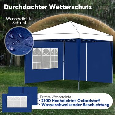 Sekey 1PCS Side Walls for Gazebo 3x3 Waterproof and Winter-Proof with Storage Compartments, Side Walls for Gazebo Party Tent Garden Tent 3x3m, (Navy, 1 Window 1 Door)