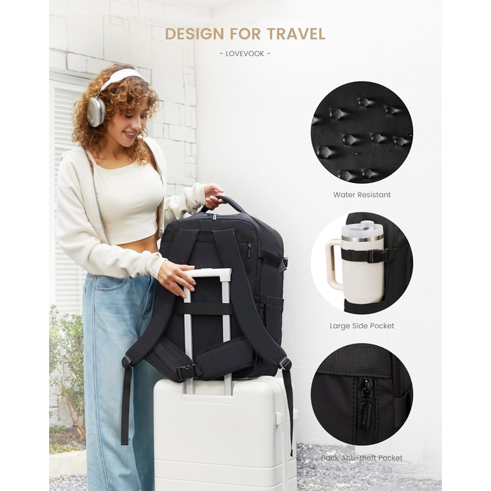 LOVEVOOK Рюкзак ручної об'єм 30L для чоловіків, валіза для ноутбука 15.6