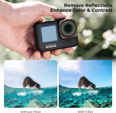 Набір фільтрів K&F Concept ND/CPL для GoPro Hero 13/12/11/10/9 Black (6 шт.)